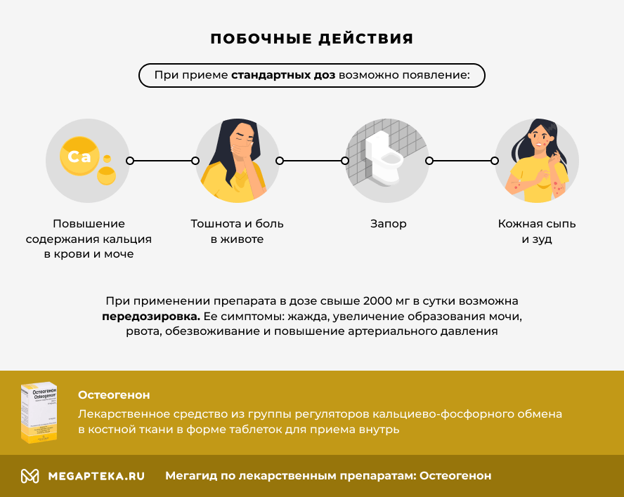 остеогенон инструкция по применению цена