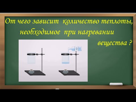 от чего зависит количество теплоты
