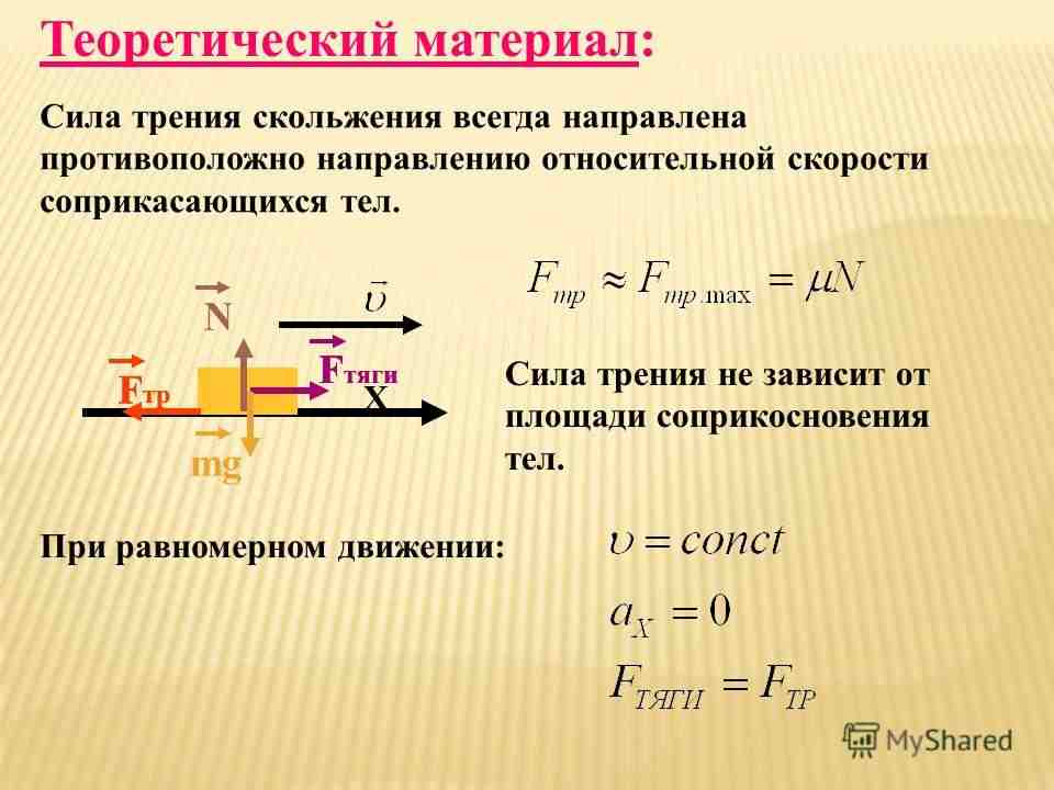 от чего зависит сила трения скольжения