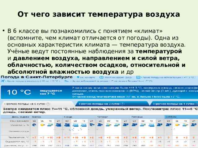 от чего зависит температура воздуха