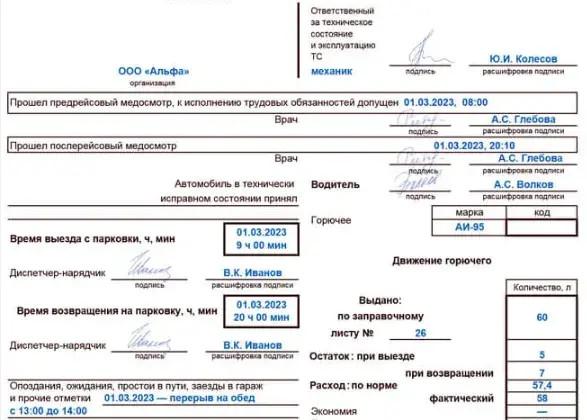 порядок заполнения путевых листов в 2024 году