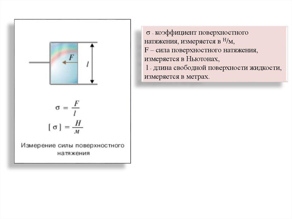 почему поверхностное натяжение зависит от рода жидкости