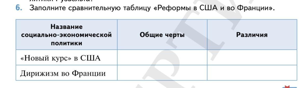 почему франции были необходимы реформы