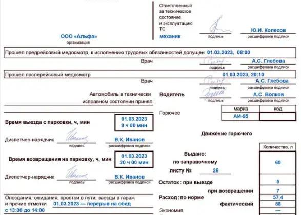 правила заполнения путевых листов в 2024 году