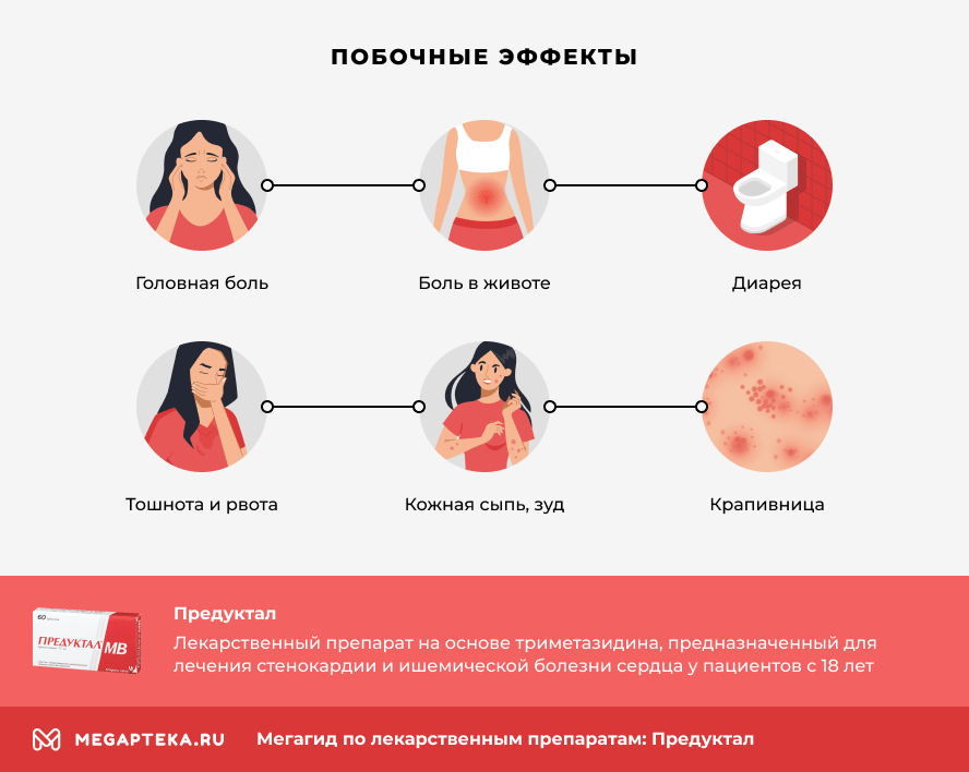 предуктал инструкция по применению цена