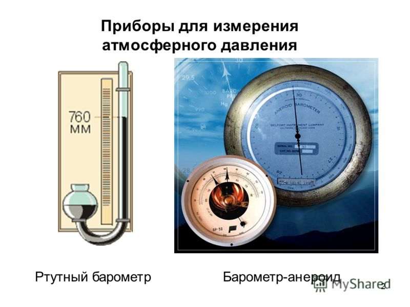 прибор для измерения атмосферного давления