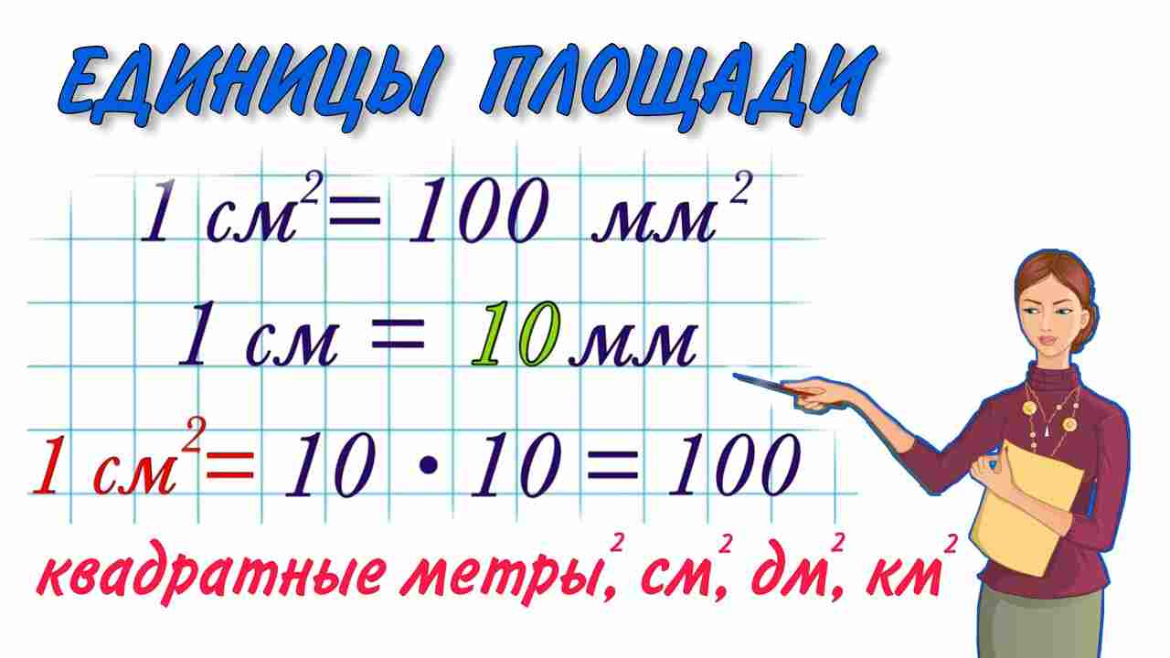 см квадратные в метры квадратные