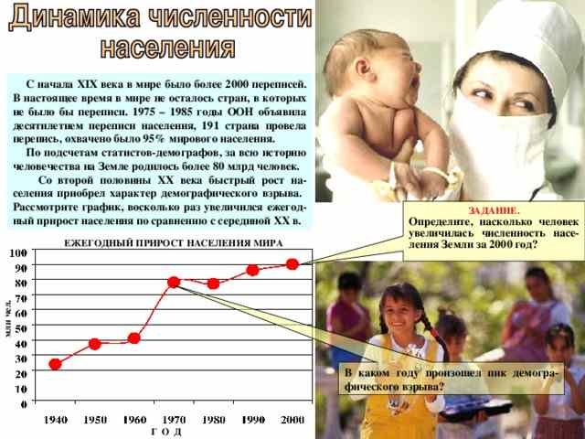 совокупность процессов рождаемости смертности и естественного прироста