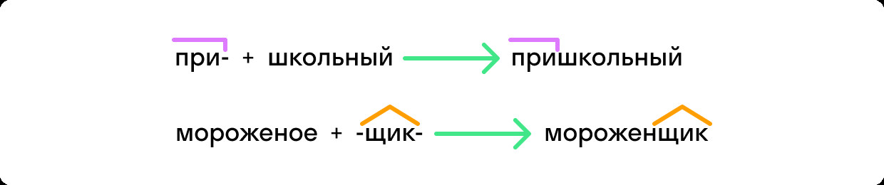 соотнесите выделенные морфемы с их значениями