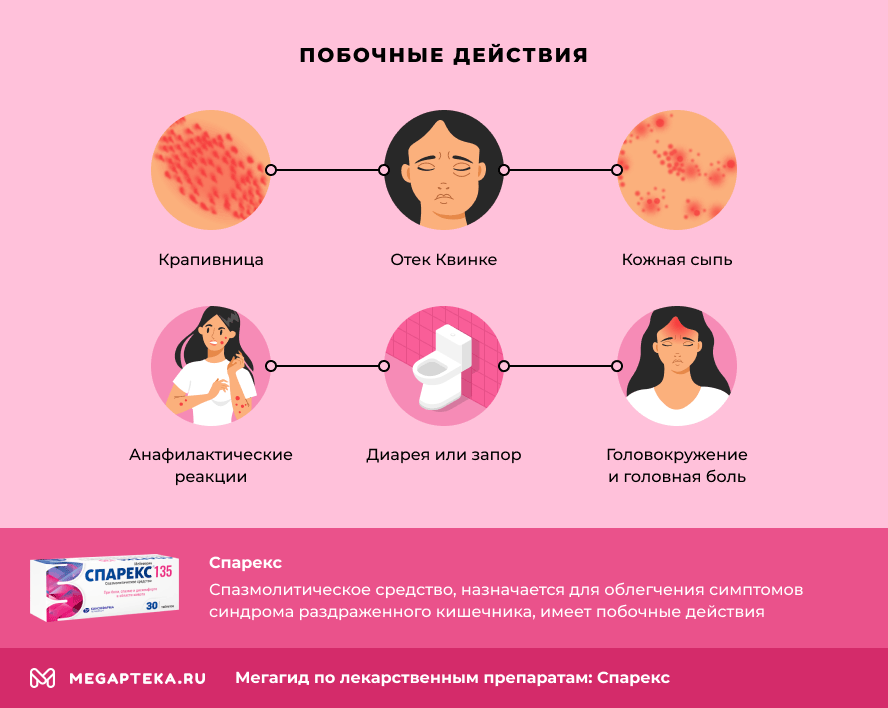 спарекс инструкция по применению цена