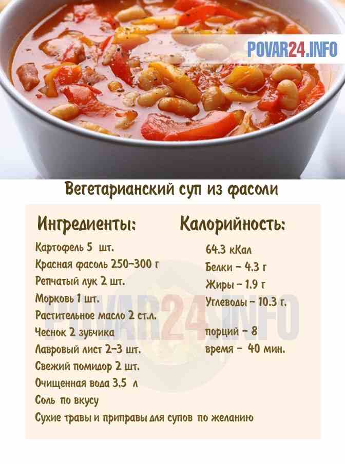 суп из фасоли рецепты просто и вкусно