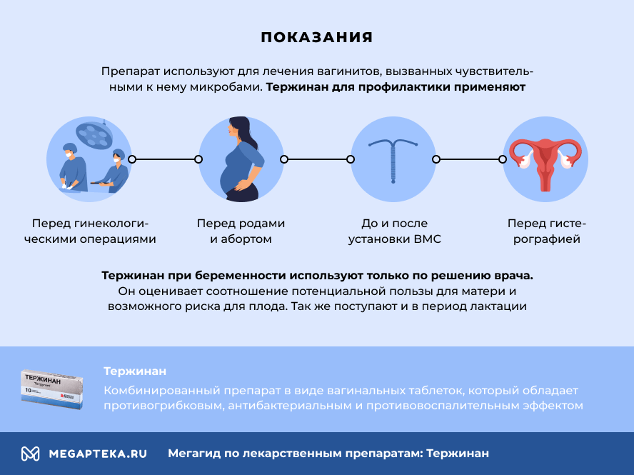 тержинан инструкция по применению цена отзывы аналоги