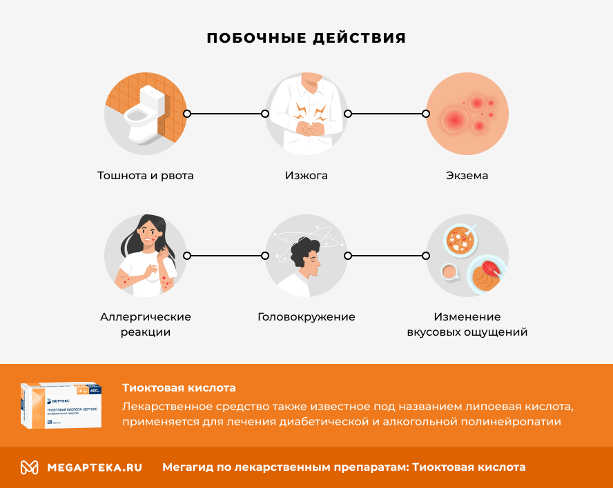 тиоктовая кислота инструкция по применению цена