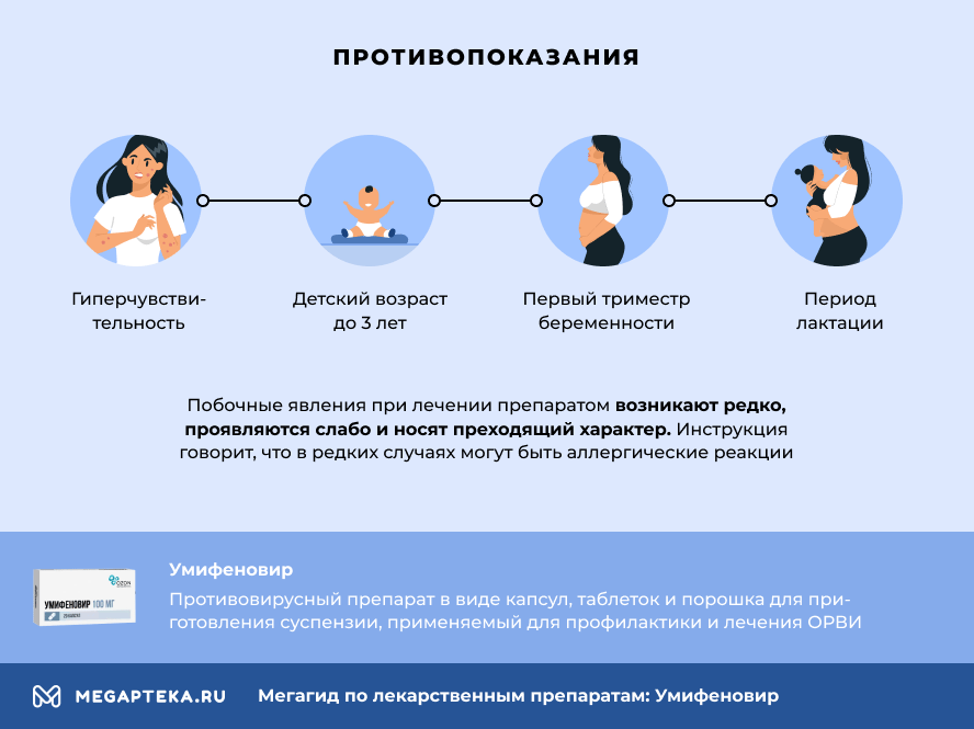 умифеновир инструкция по применению цена