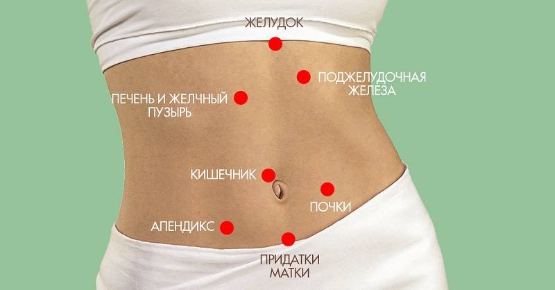 что делать если болит живот