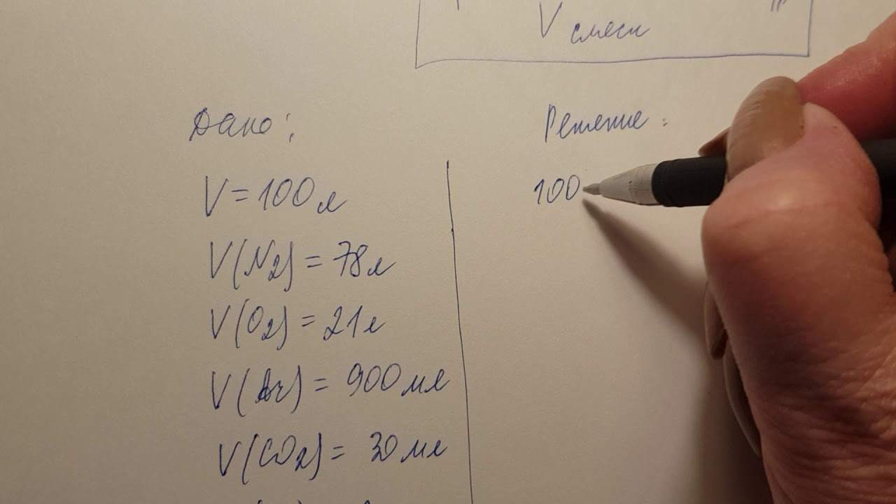 что называют объемной долей компонента газовой смеси