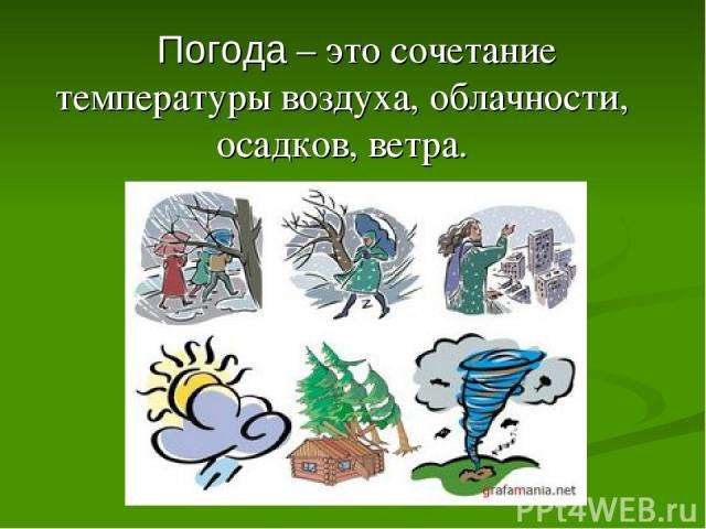 что такое погода 2 класс