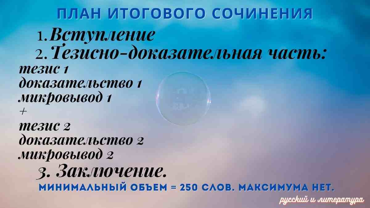 что такое тезис в сочинении