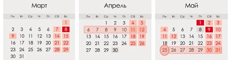 что такое триместр в школе