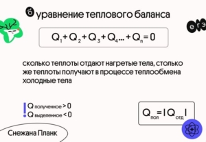 что является уравнением теплового баланса