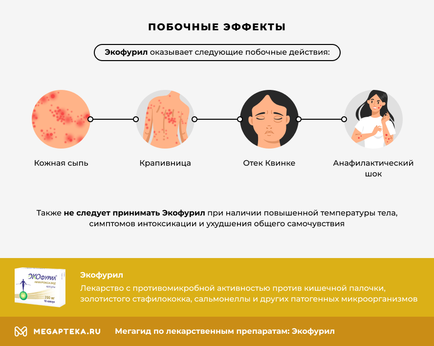 экофурил инструкция по применению цена