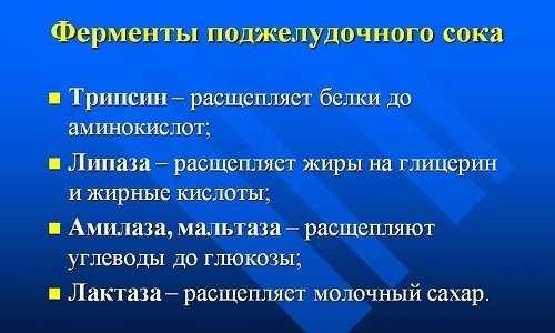 энзистал п инструкция по применению цена отзывы